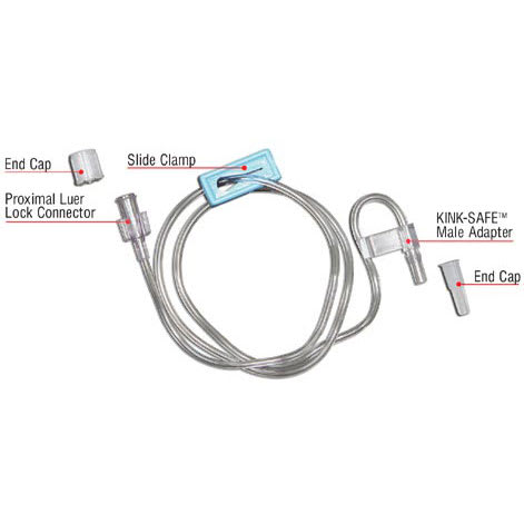 Infusjonssett WIN Extension Hund 24" (EXT24) / stk.