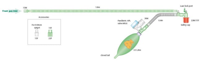 Omløpsslange til smådyr, 0,5L,  stk
