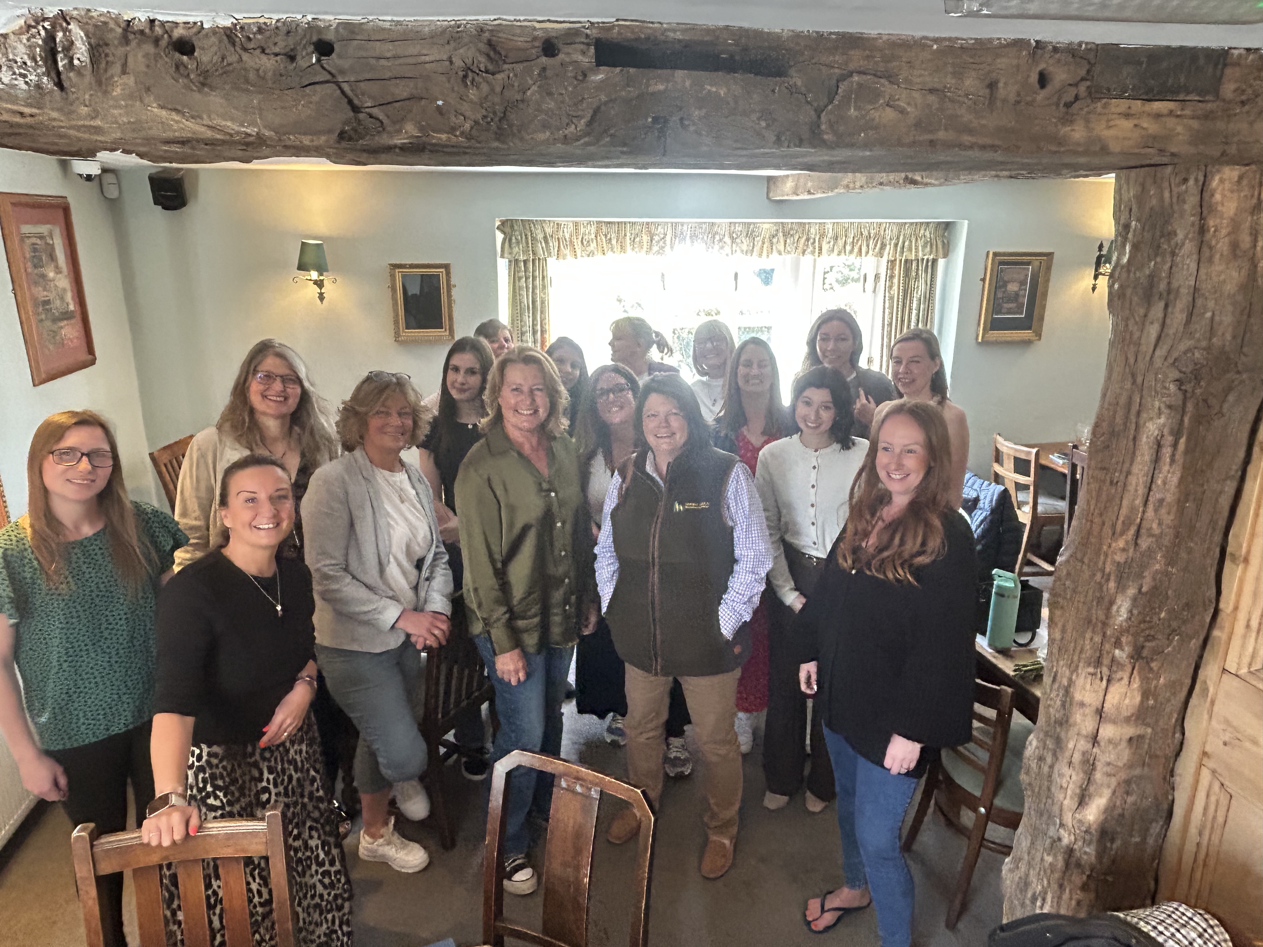 RWIB Networking