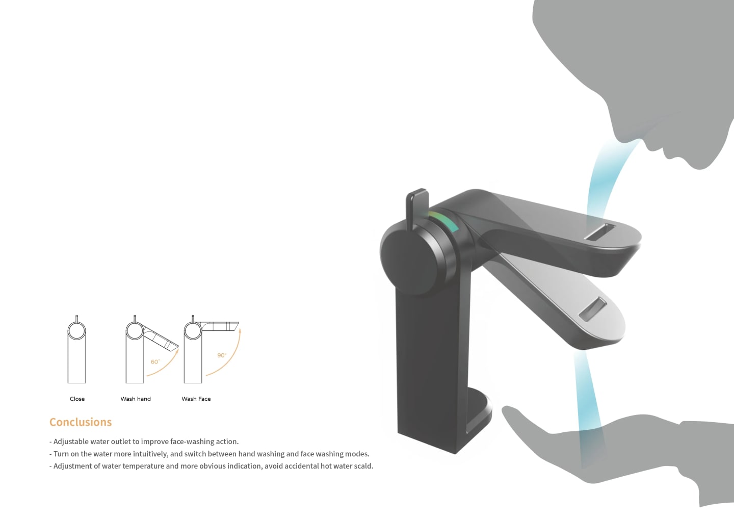 erectus faucet concept and use