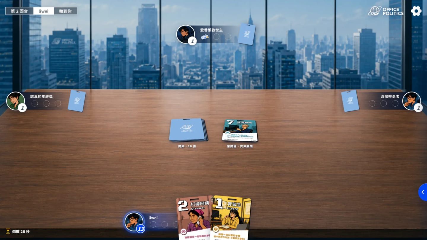 OFFICE Politics game table