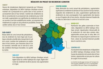 Projet Climator