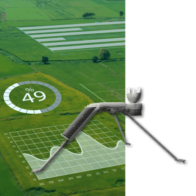 Abonnement LIMACAPT - Image 1