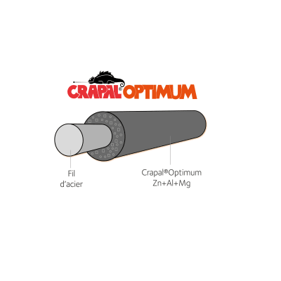 PRAIRIE LOURD - Grillage noué Crapal®Optimum en 50m - Image 4
