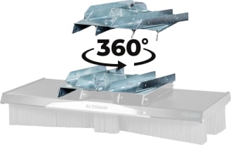 Kit angulation 360°
