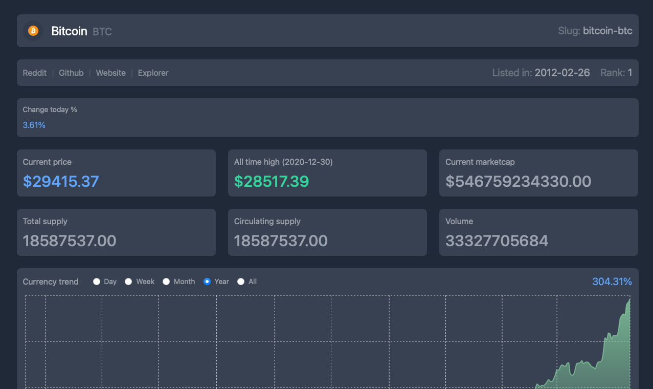 Cryptoprices interface screenshot