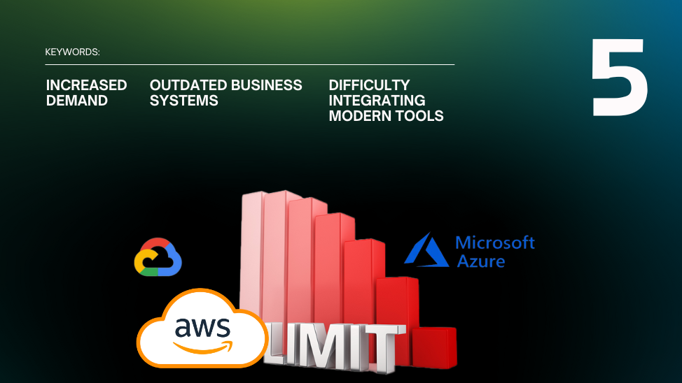 INABILITY TO SCALE OR ADAPT TO GROWTH