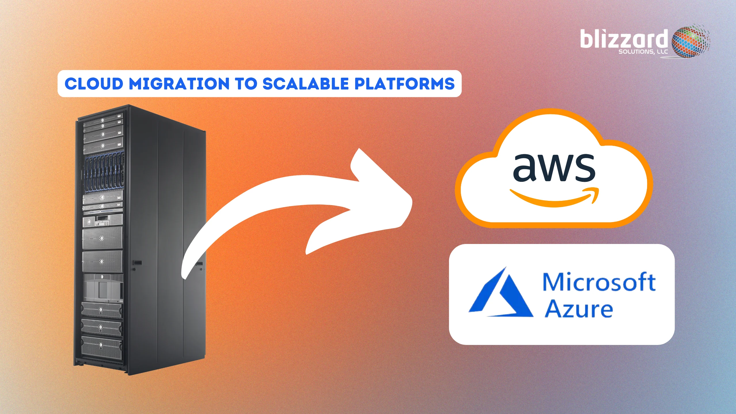 INABILITY TO SCALE OR ADAPT TO GROWTH 2