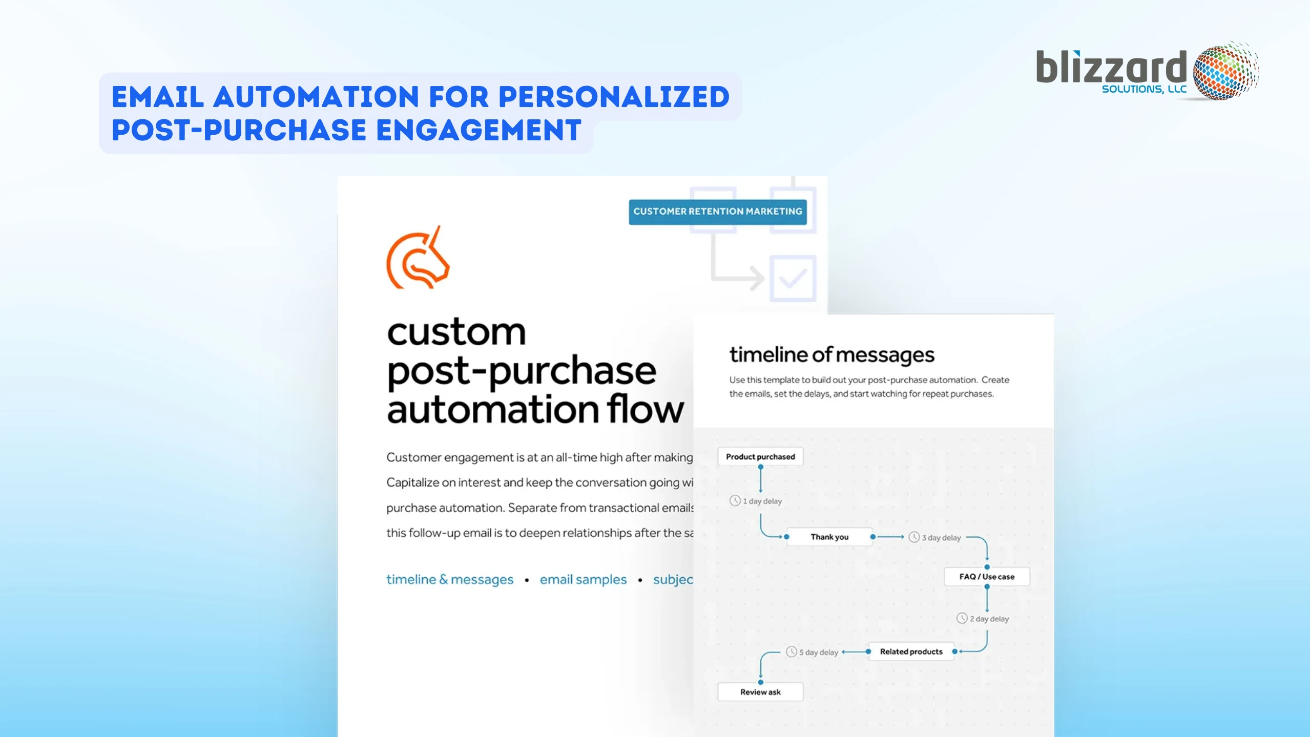 LOW CUSTOMER LOYALTY AND ENGAGEMENT 4