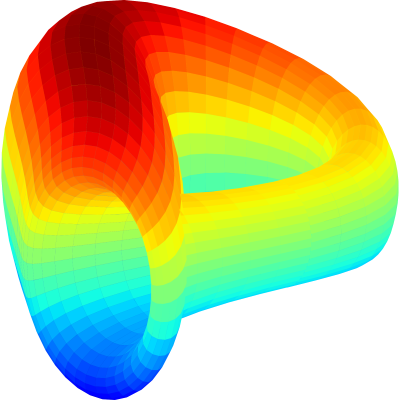 Curve Subgraph logo