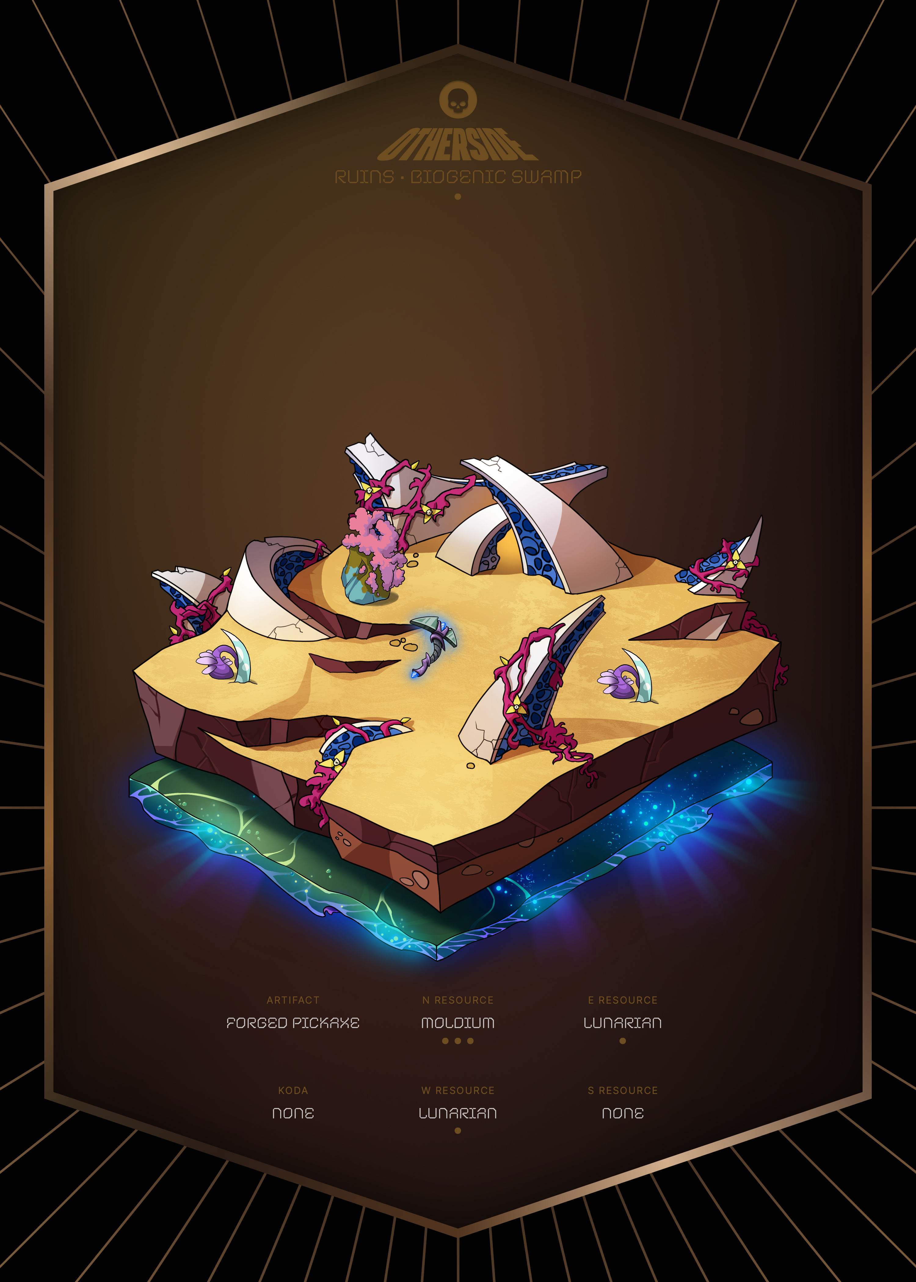 Token 4
