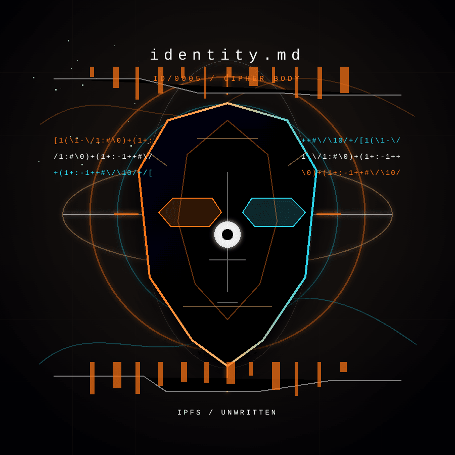 identity.md #5