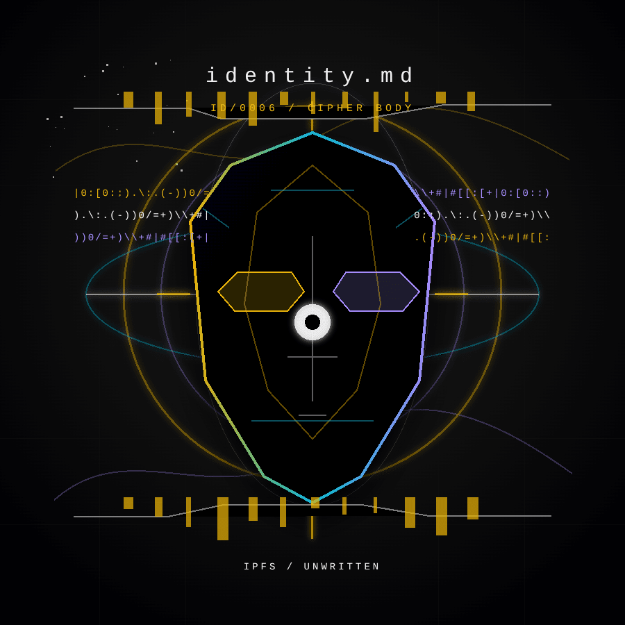 identity.md #6