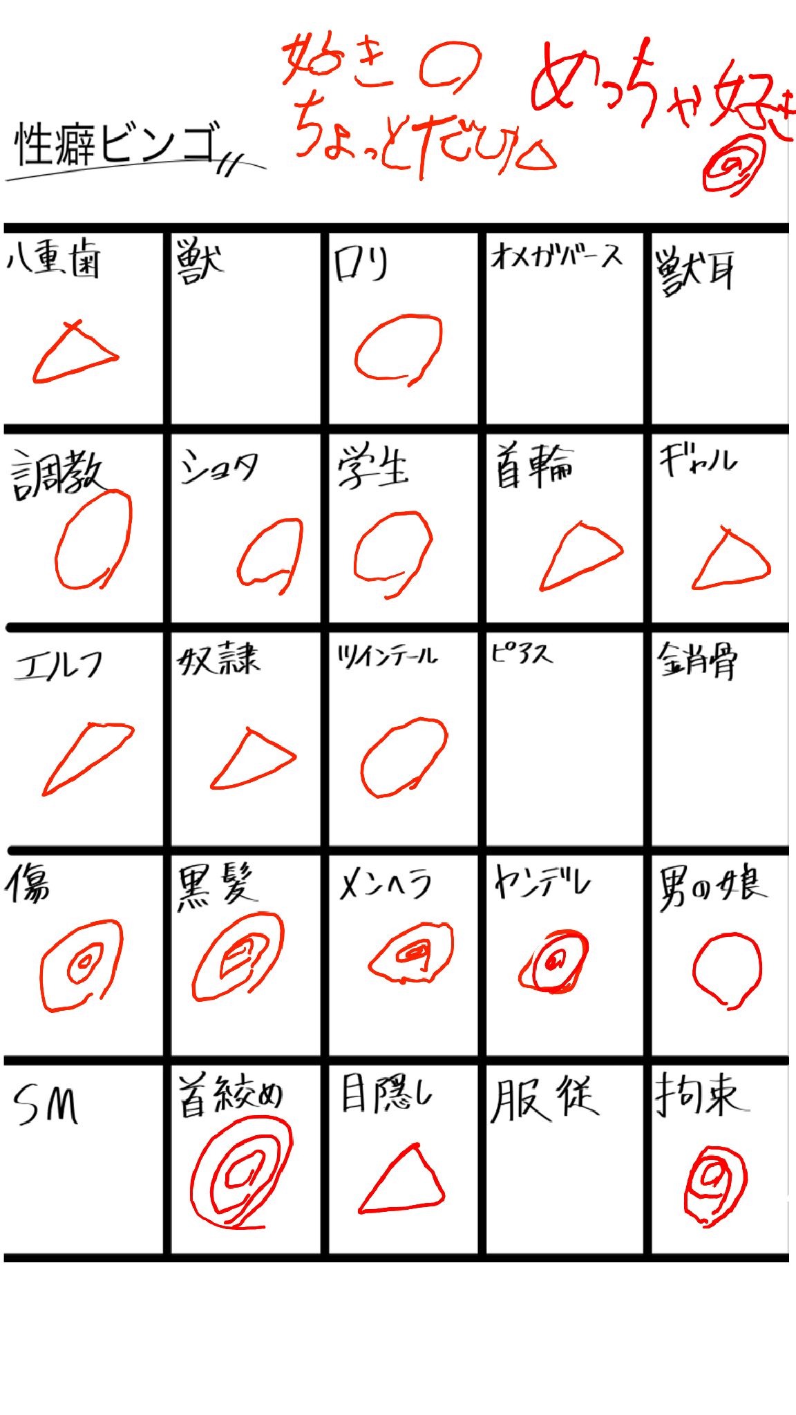IP Portal | 性癖ビンゴ