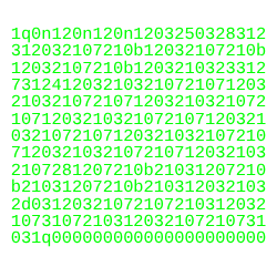 1 DungeonLoot floor 0