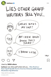 1 DRPToken floor 0.003965