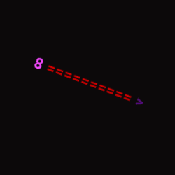 1 ASCII Pricks floor 0.22