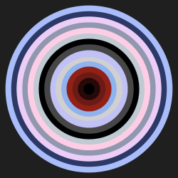 1 Circle of Frens² floor 0.002398