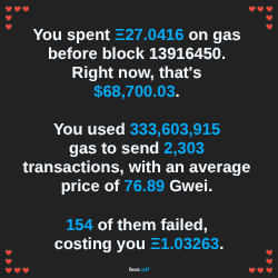 token 5850