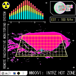COMPLEX: HOT ZONE MONITORING