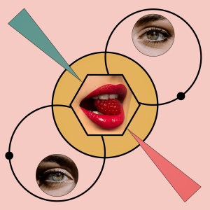 Cycle of Gazes