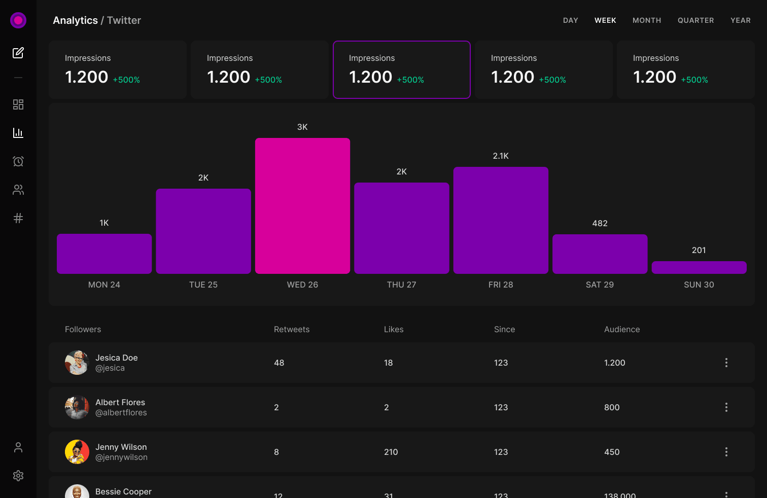 Crypto Trading Platform UI