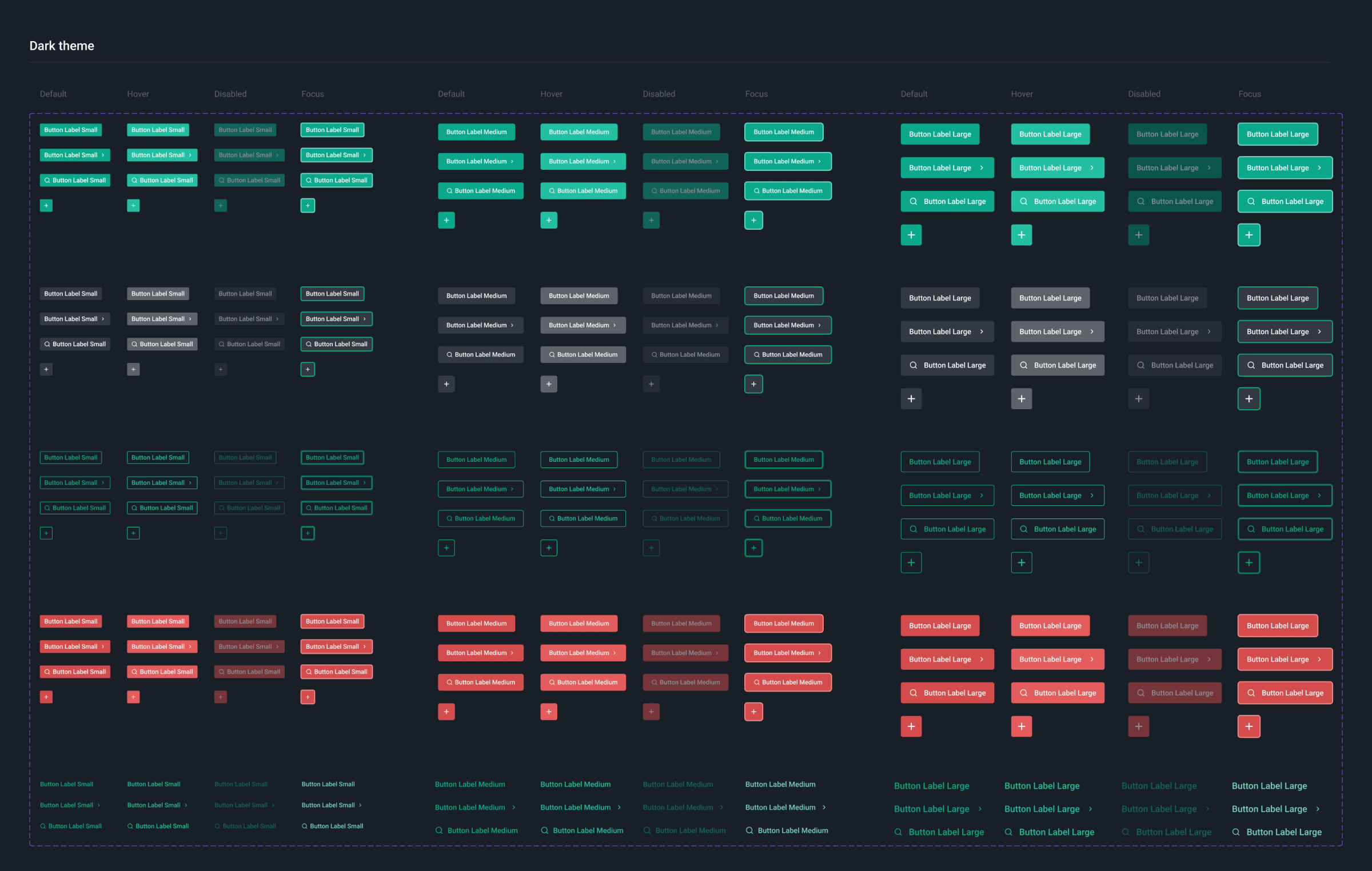 Design System: Bottons