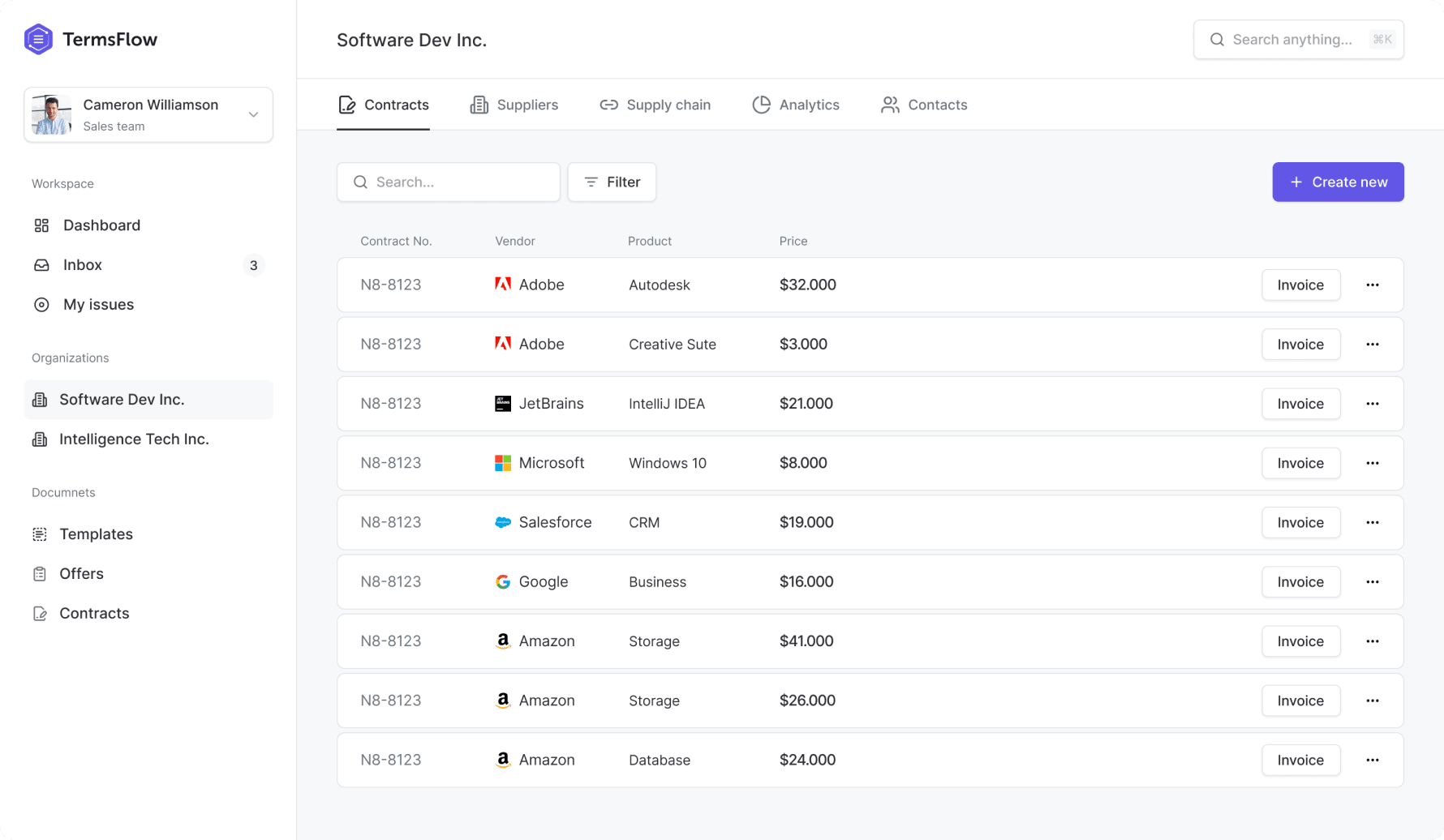 Product Design: Contracts