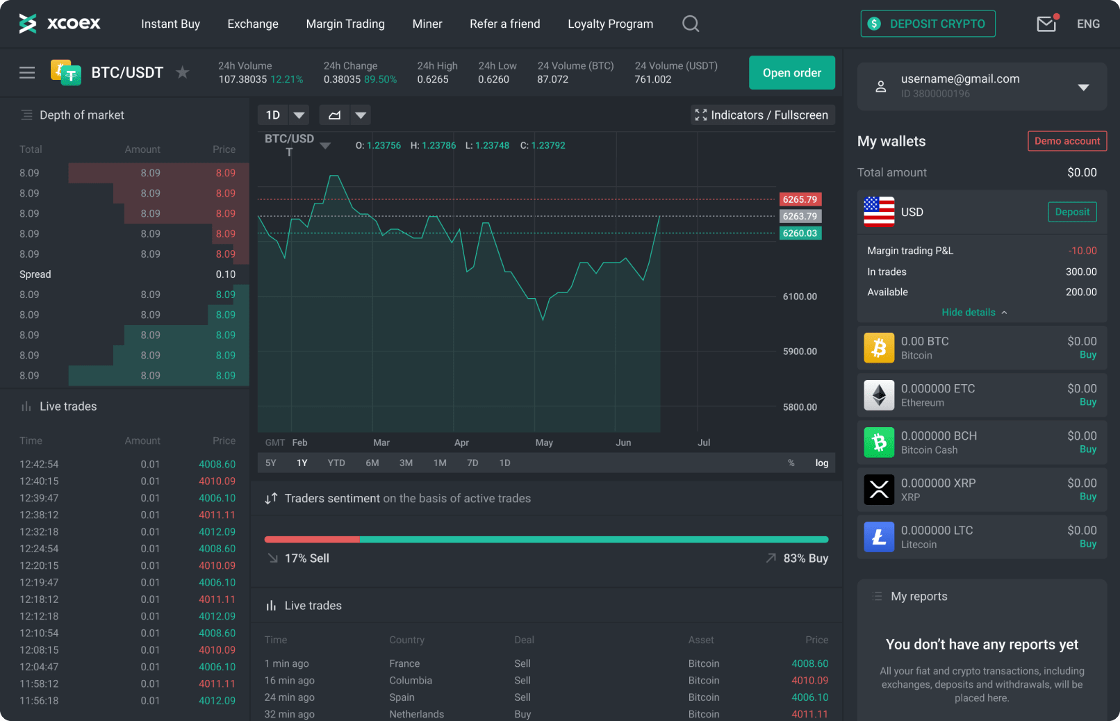 Crypto Trading Platform UI