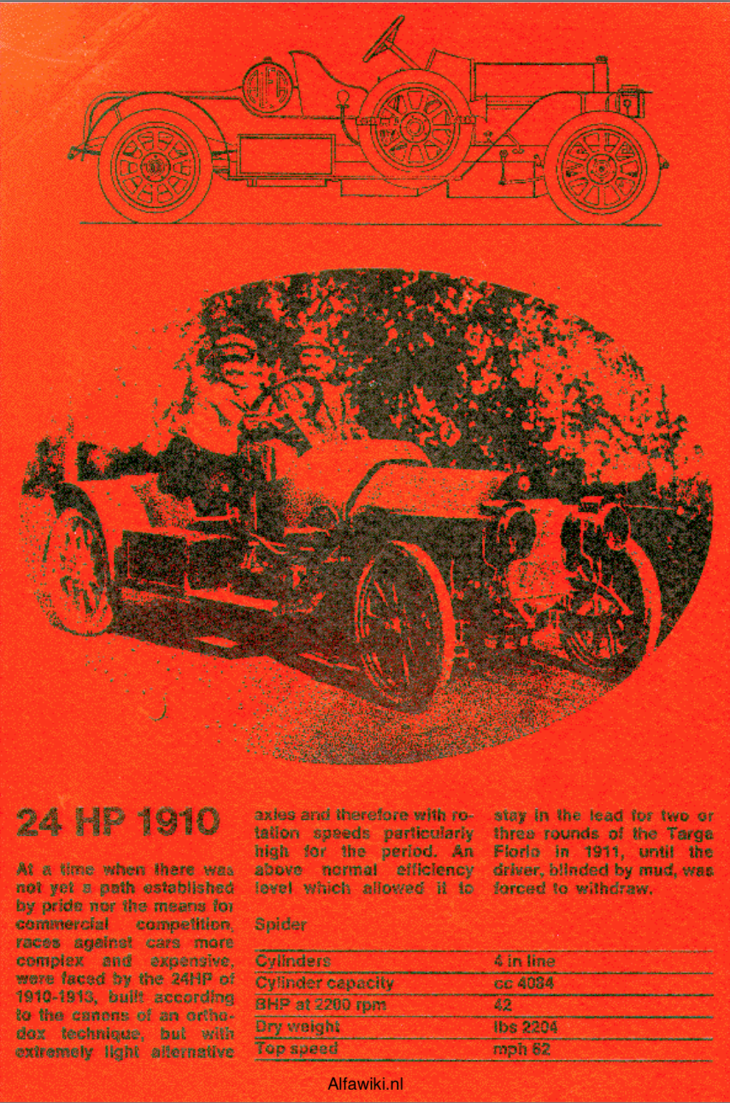 Alfa Romeo 24HP flyer