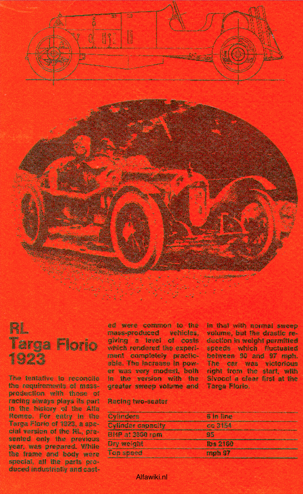 Alfa Romeo RL Targa Florio flyer