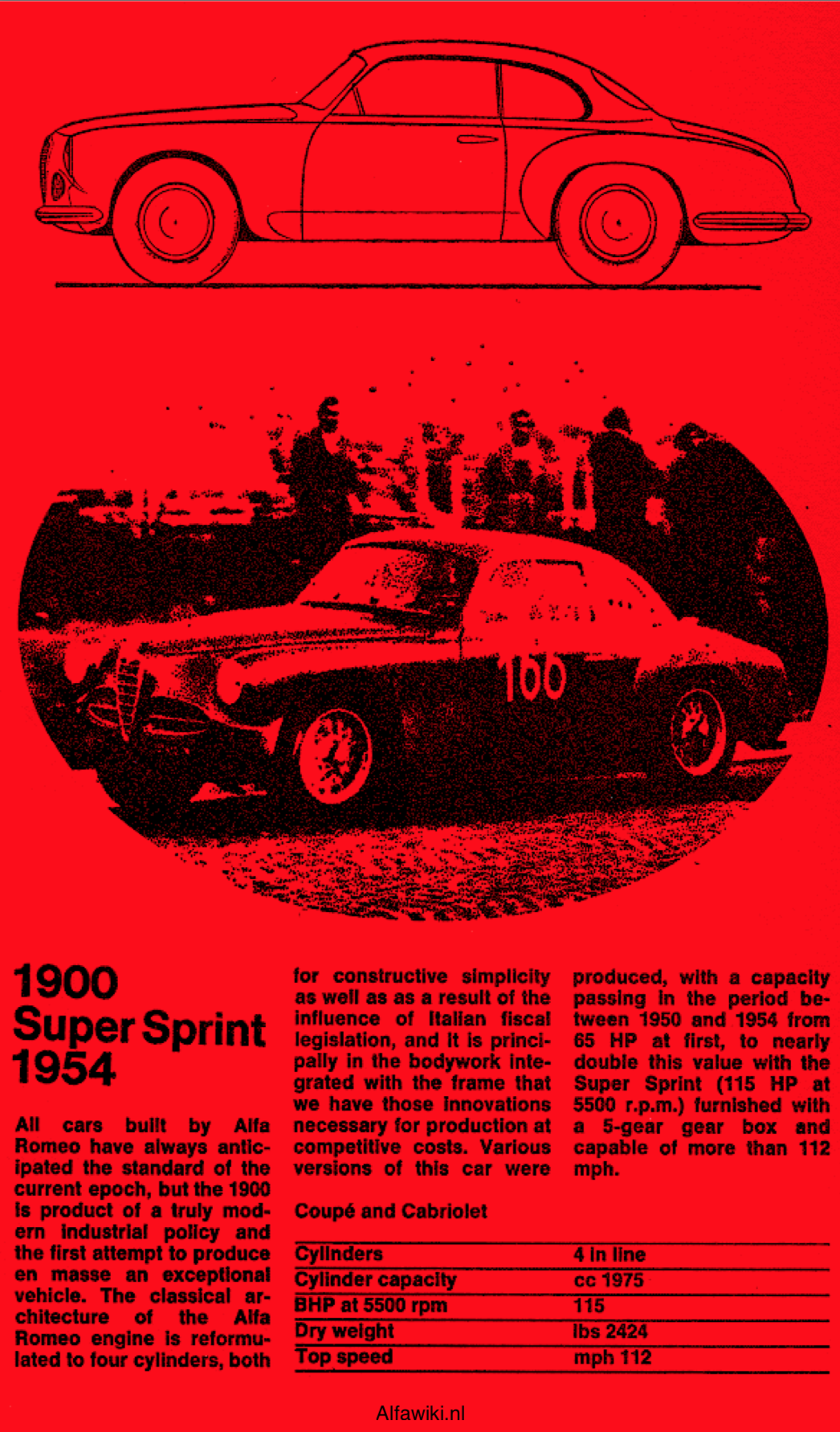 Alfa Romeo 1900 Super Sprint flyer