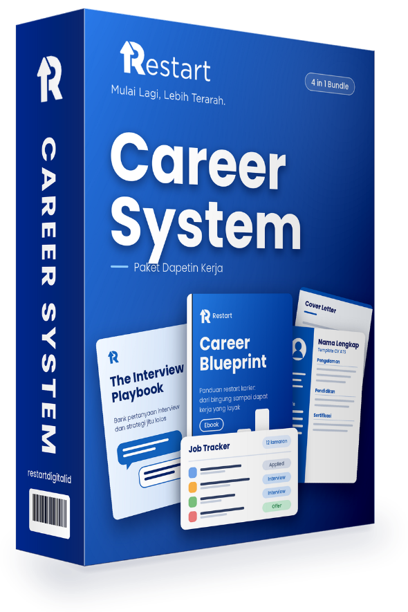 Career System — paket produk lengkap