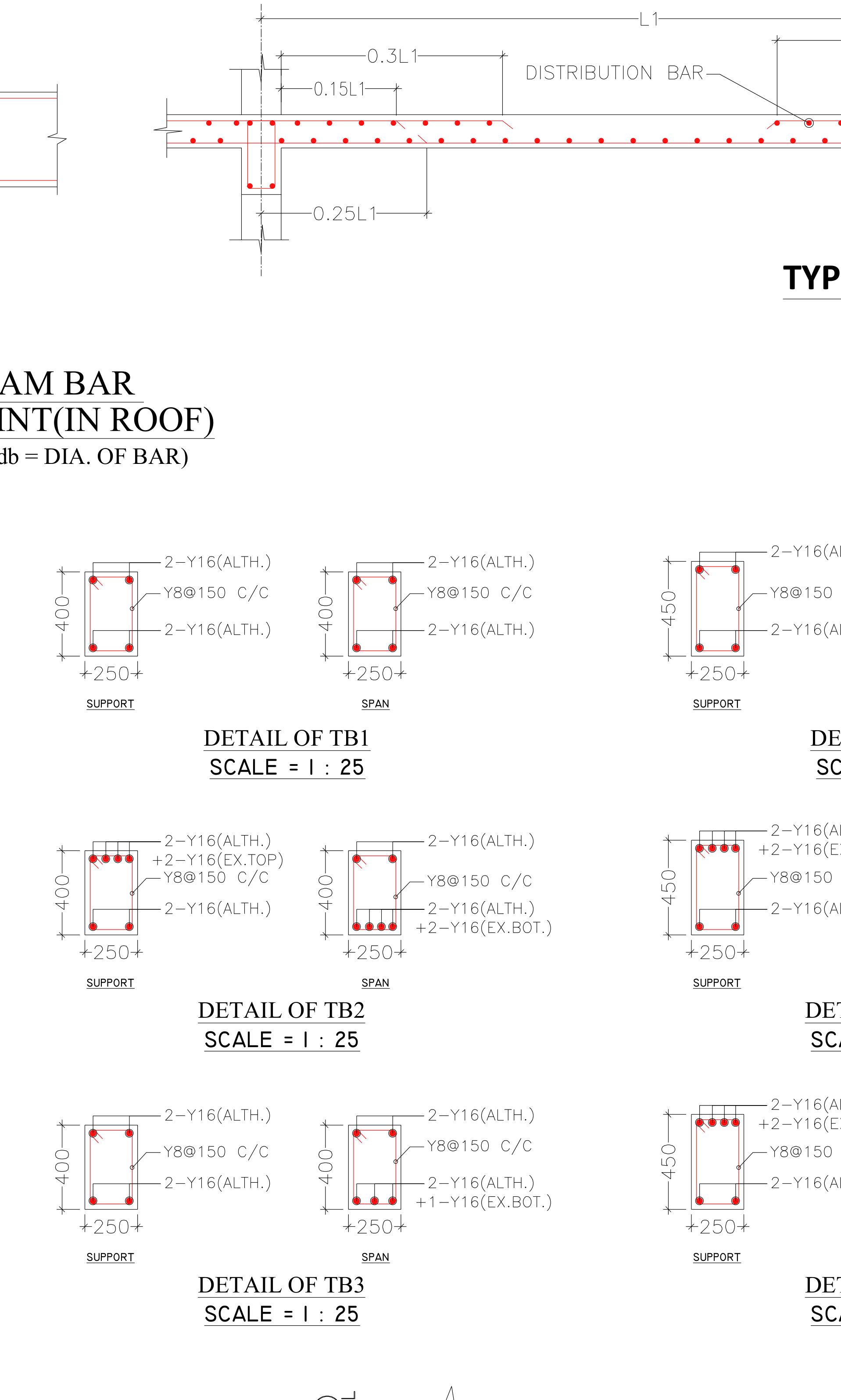 Beam Bar Anchorage