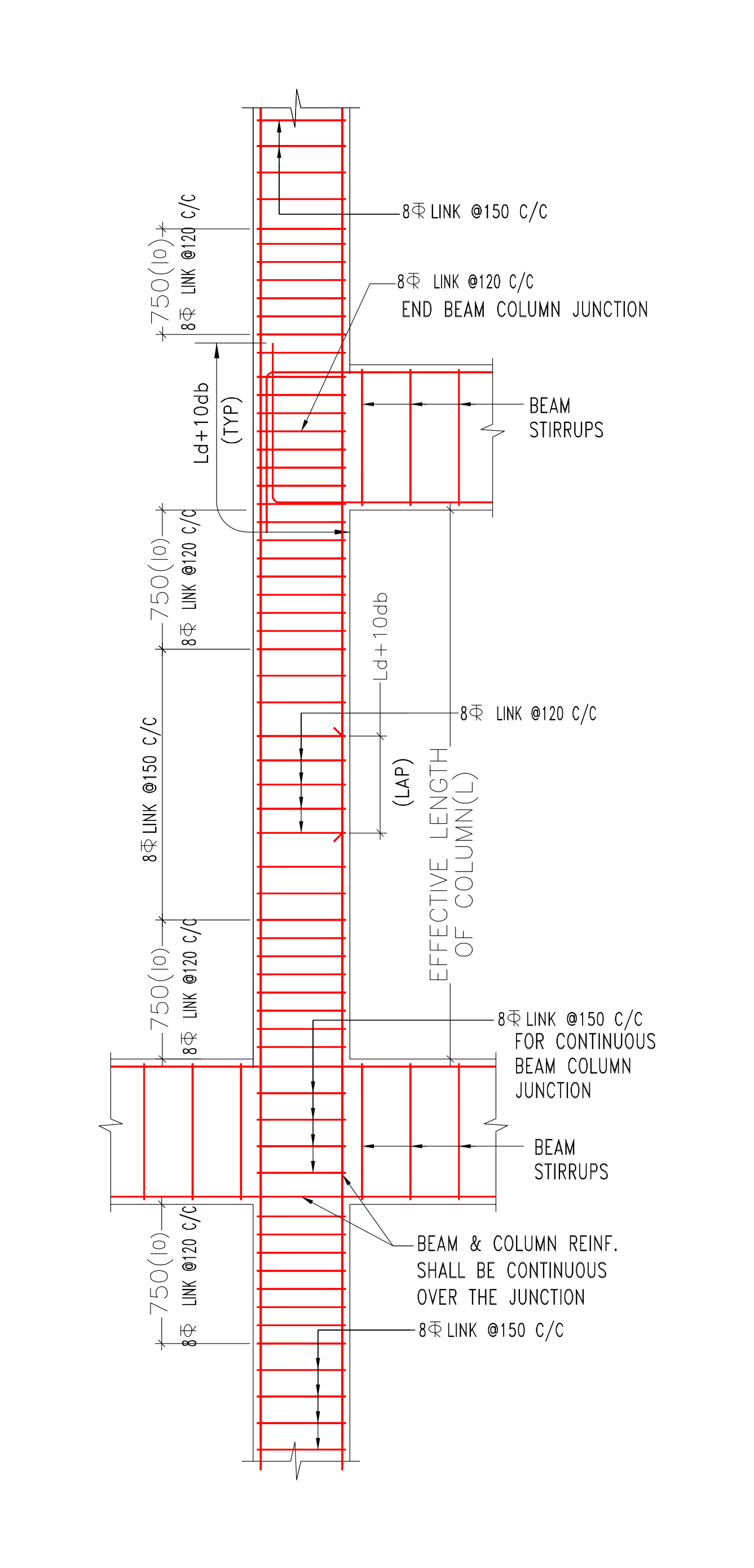 Beam Column Junction Reinforcement
