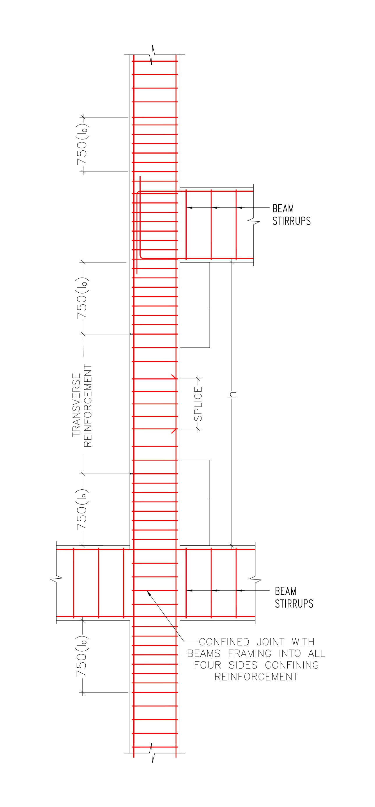 Beam Column Junction Reinforcement
