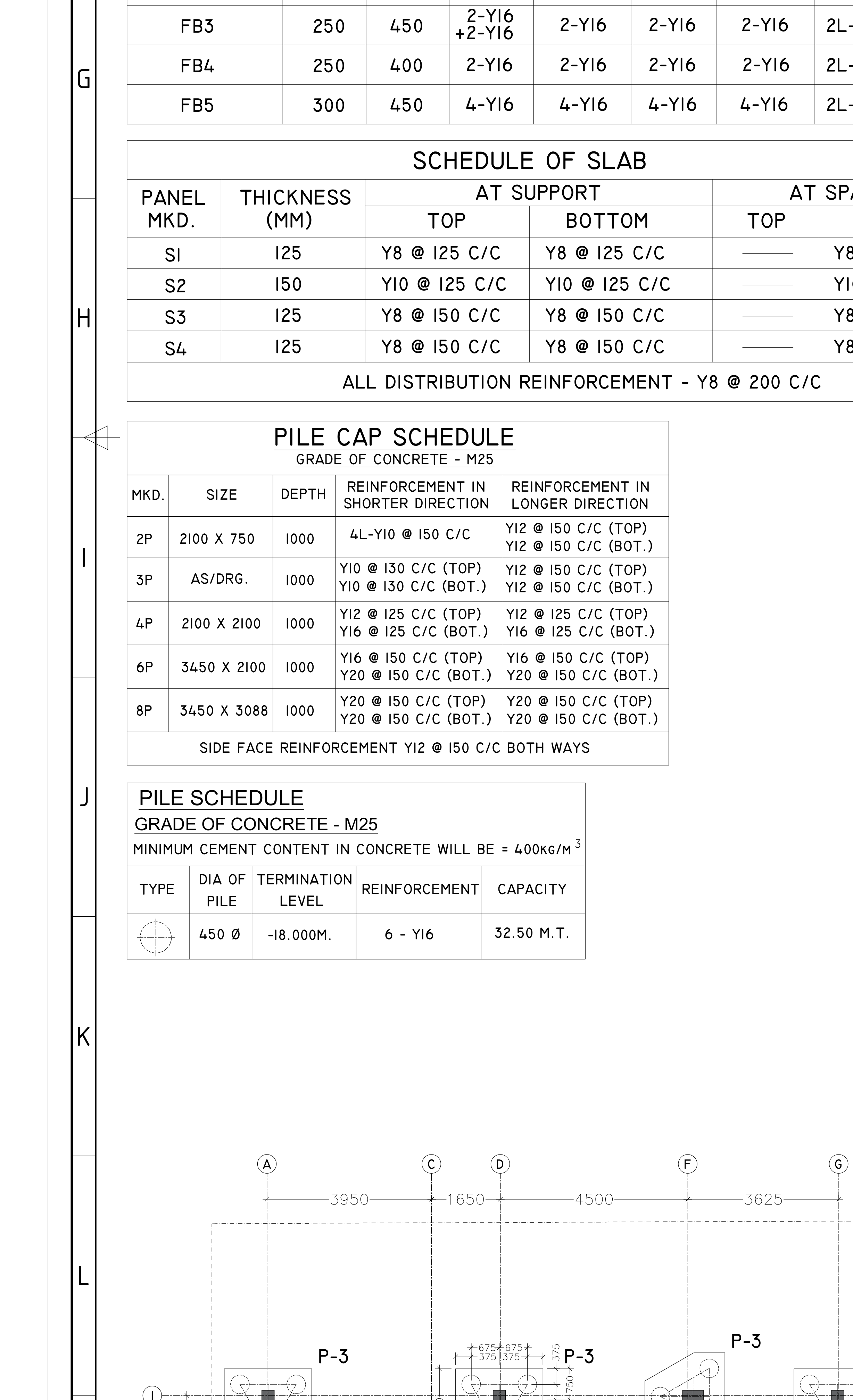 Reinforcement Schedules For Slabs Pile Caps And Piles