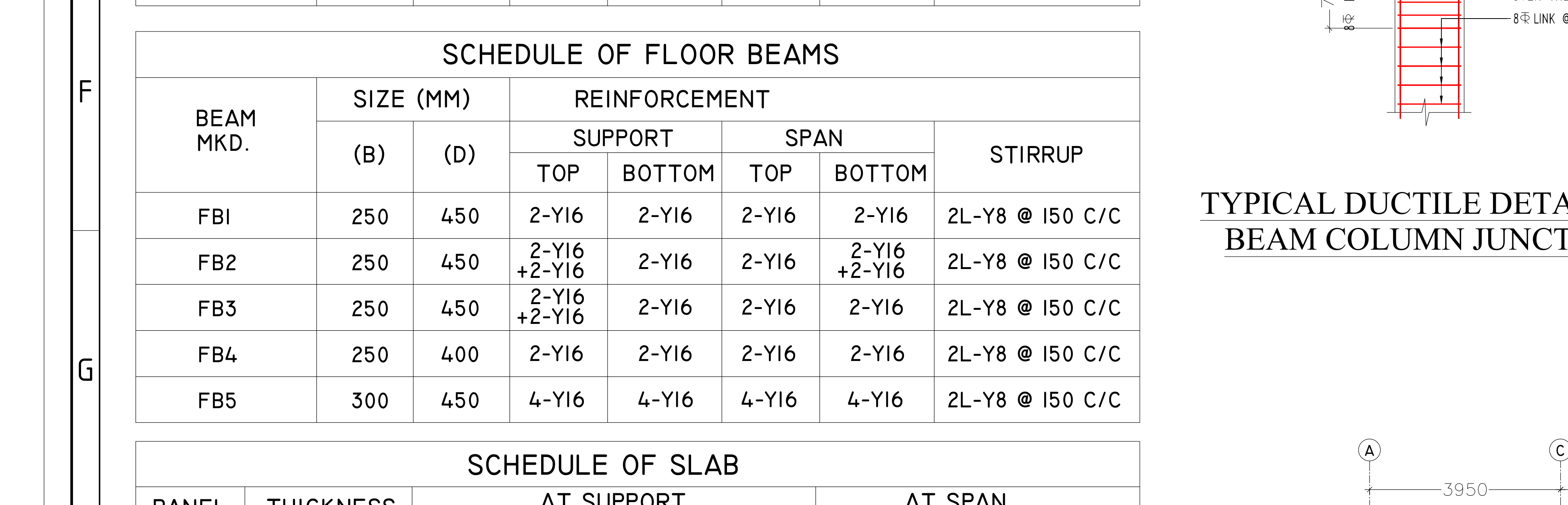 Tie Beam