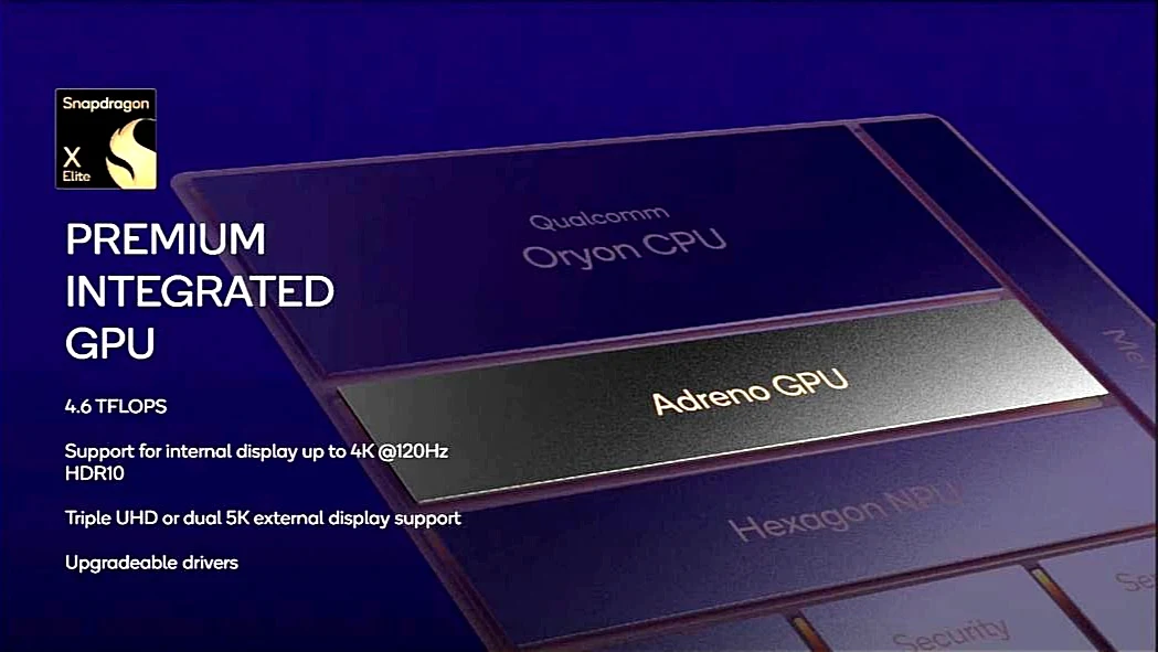 adreno for snapdragon x elite