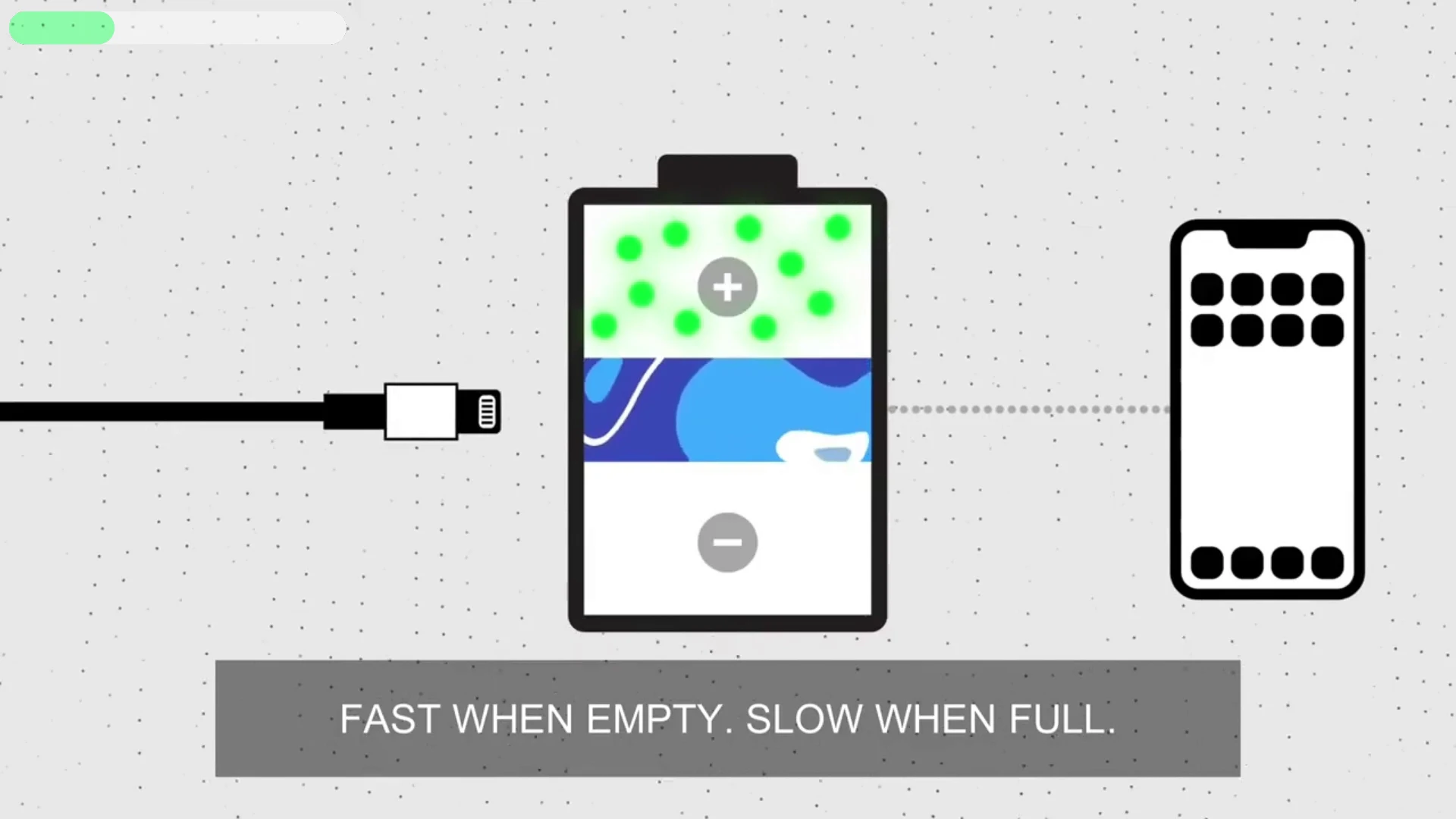 charging mistakes 11