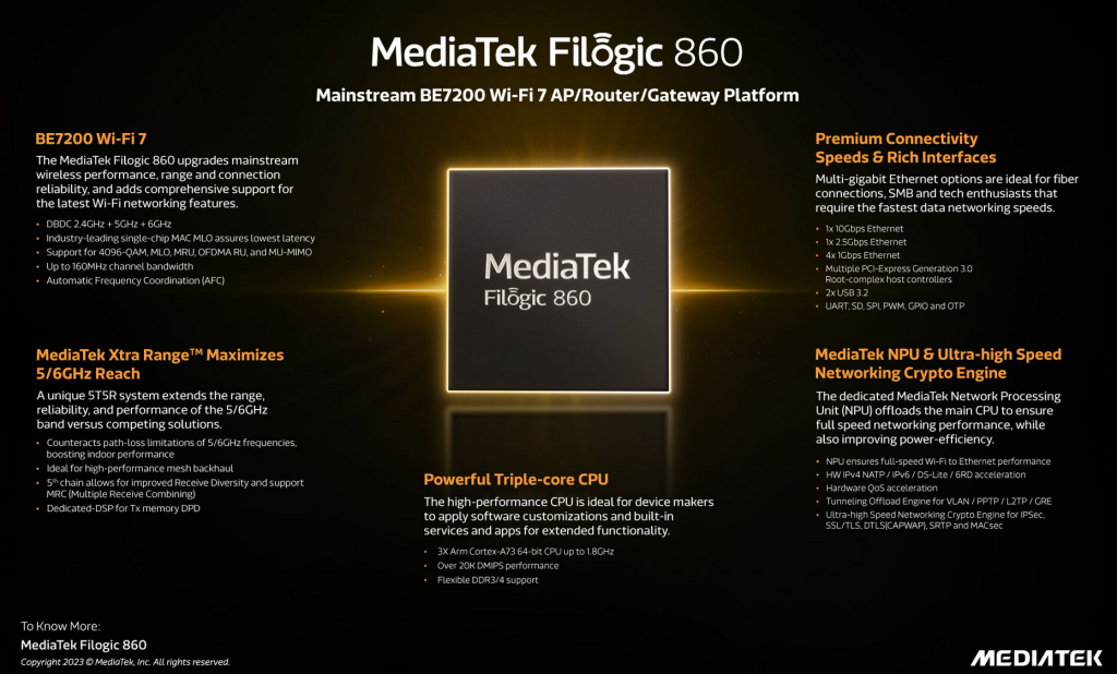 filelogic 860