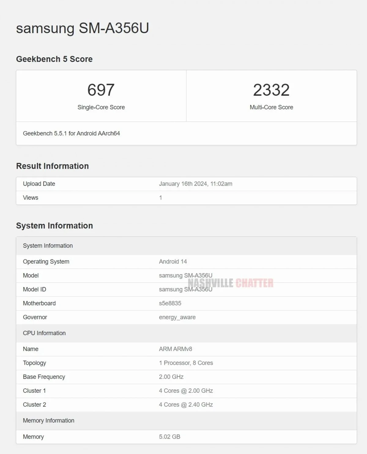 geekbench score a35