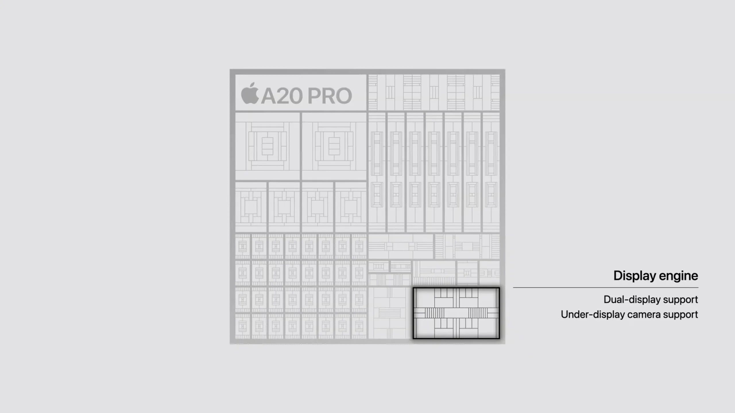 iphone duo vs galaxy z fold8perfr