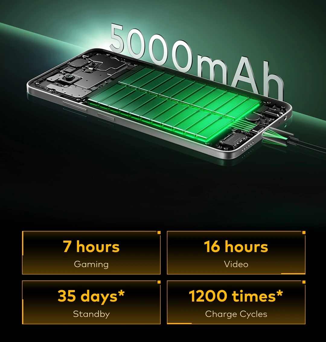 itel rs4 battery and charging