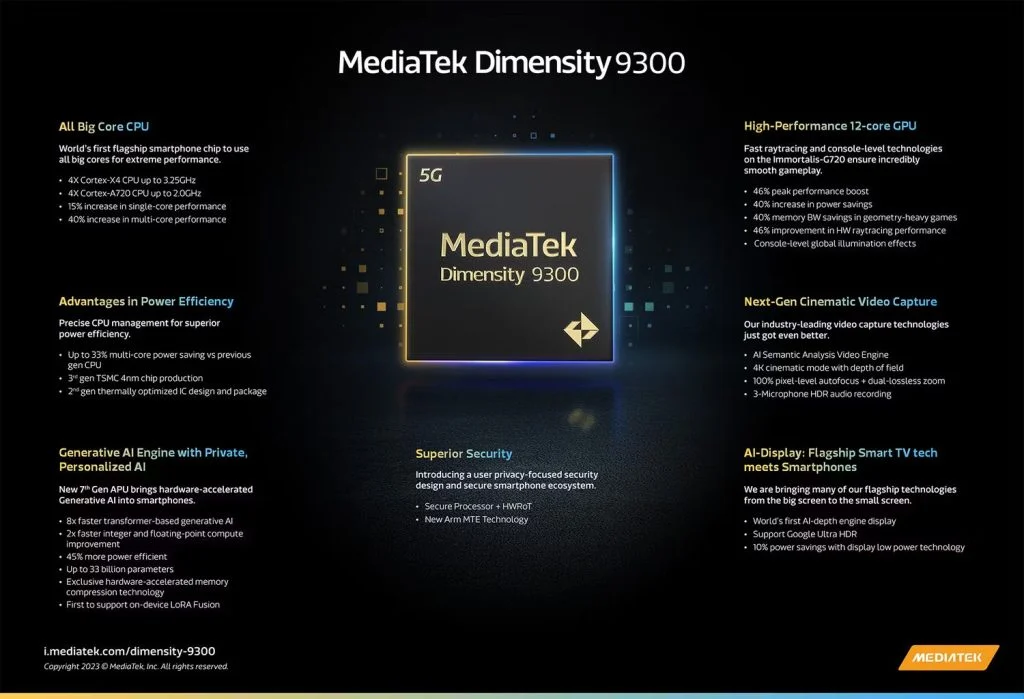 mediatek dimensity 9300 properties
