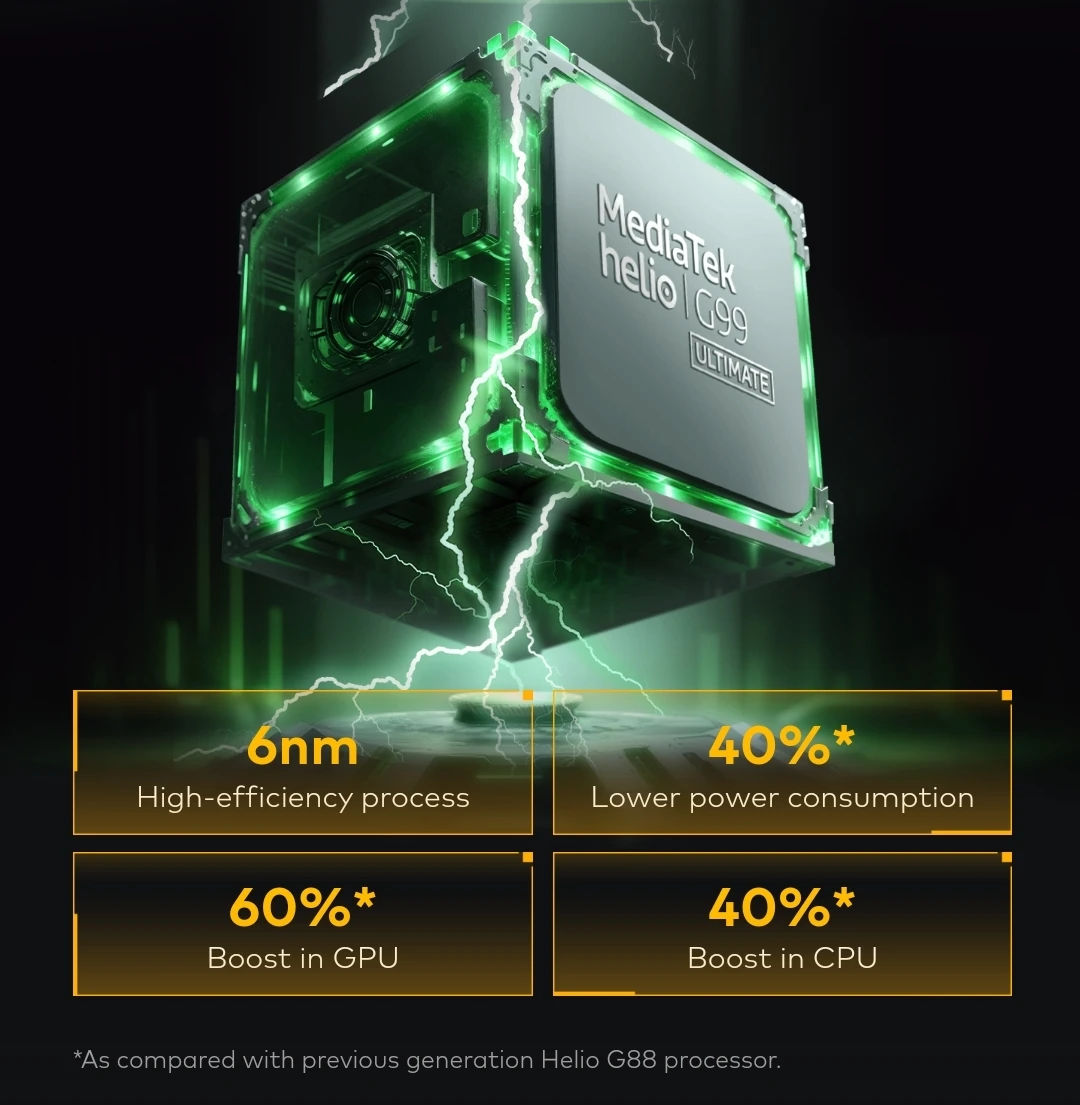 mediatek helio g99 ultimate for itel rs4