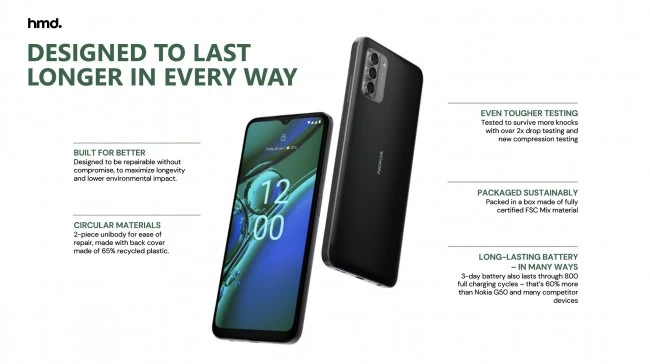 nokia g42 specifications