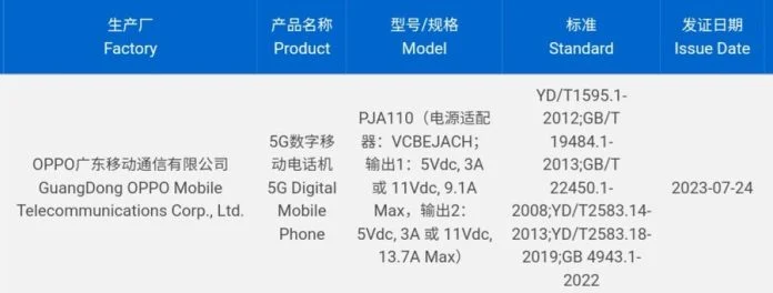 one plus pro clarification
