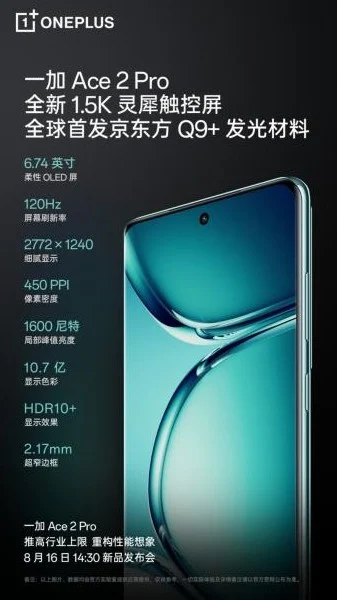 oneplus display