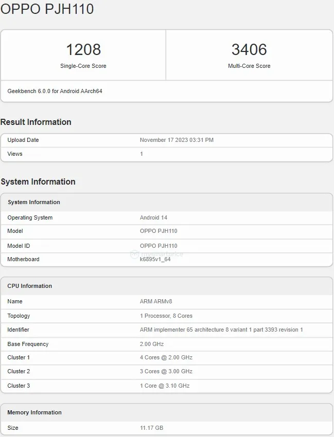 oppo reno 11 benchmark